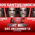 Resultados de Pesaje- UFC FIGHT NIGHT: DOS SANTOS vs MIOCIC