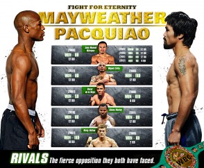 Mayweather_Pacquiao_Rivales