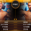 Pesaje Oficial en Canadá: Lucian Bute 170 lb vs Andrea Di Luisa 169.6lbs